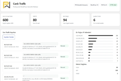 Wordpress güvenlik eklentisi 6 wordpress guvenlik eklentisi 06