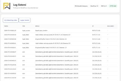 Wordpress güvenlik eklentisi 10 wordpress guvenlik eklentisi 10